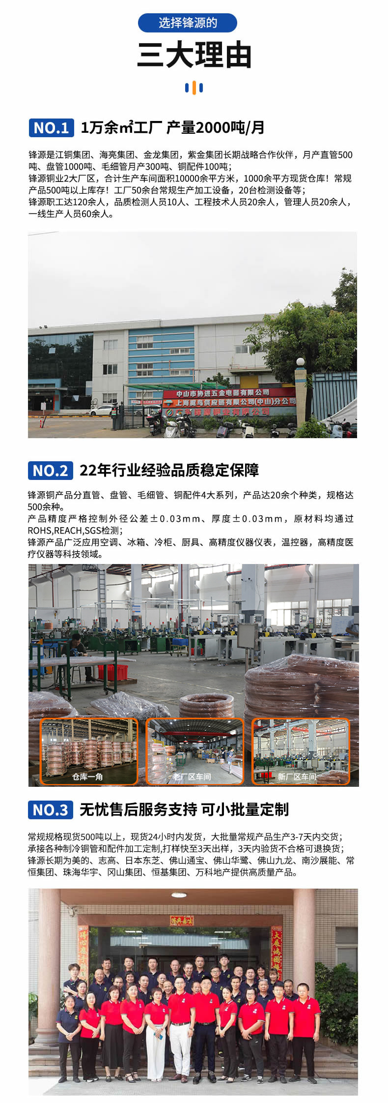 鋒源異性變徑管詳情頁_r8_c1