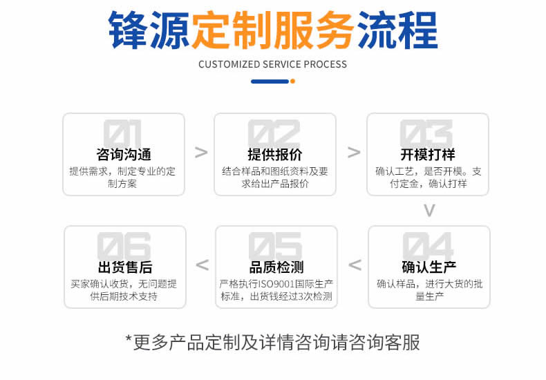 鋒源異性變徑管詳情頁_r9_c1