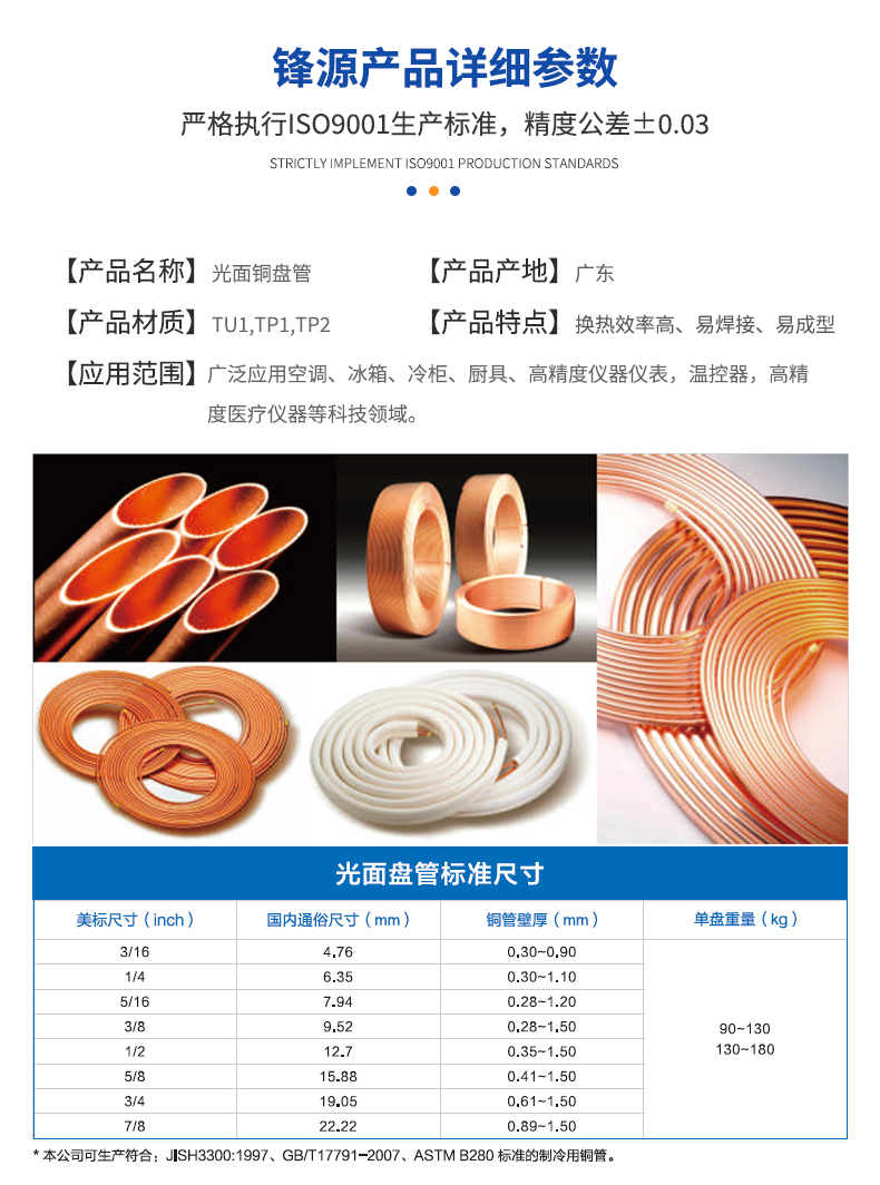 光面銅盤(pán)管參數(shù)